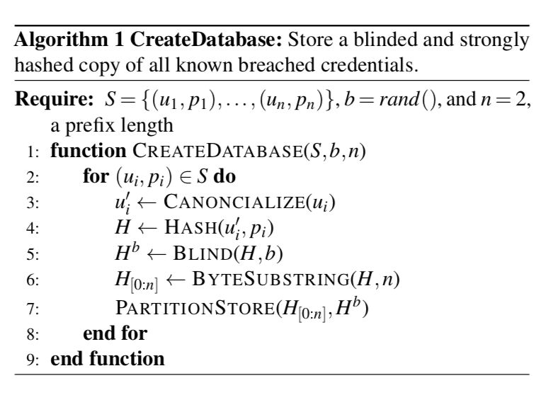 Password Checkup database creation algorithm