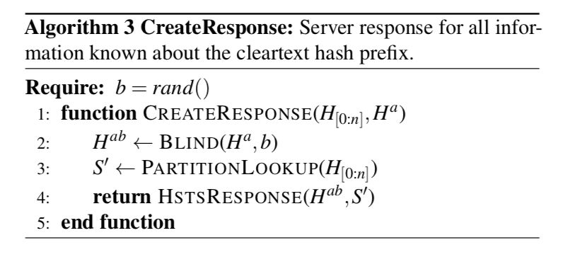 Password Checkup response algorithm