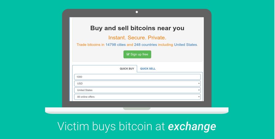bitcoin-payment-site