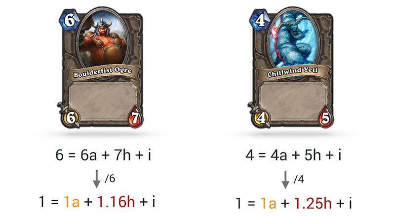 Boulderfist vs Chillwind Yeti