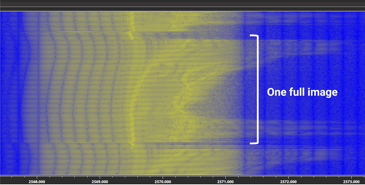 Key radion signal