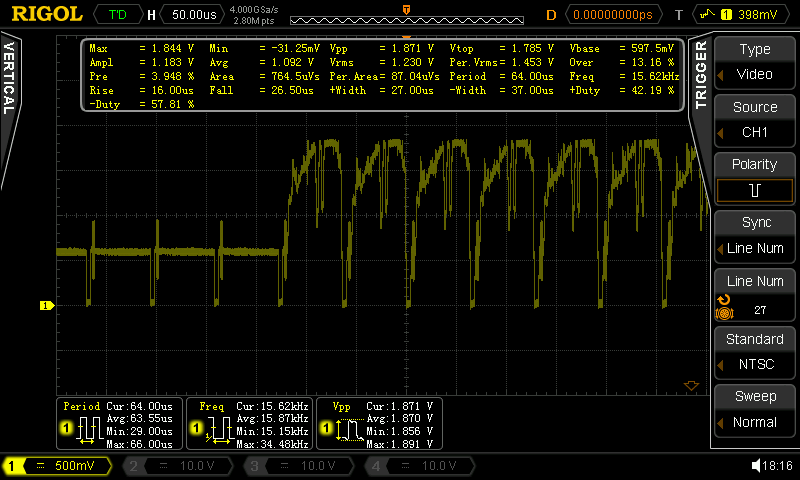 Osilloscope output