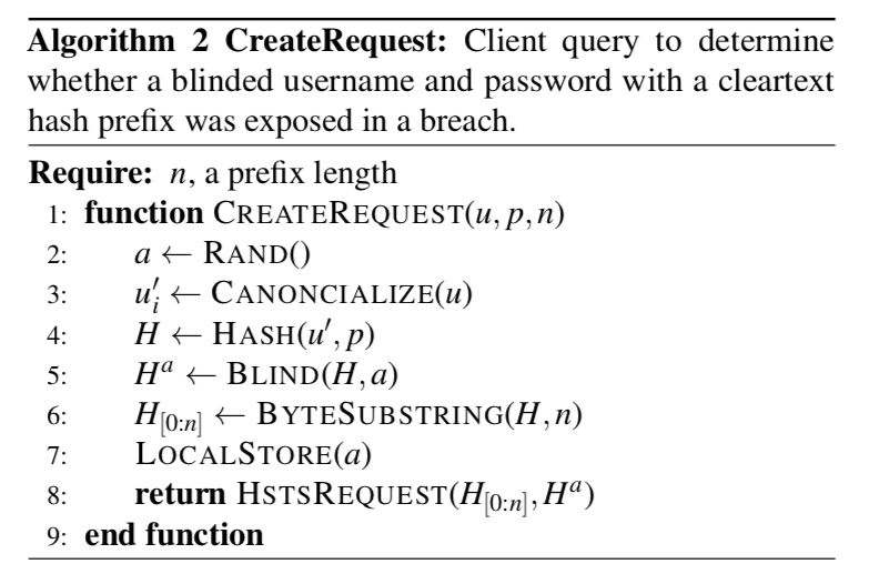 Password Checkup look up algorithm