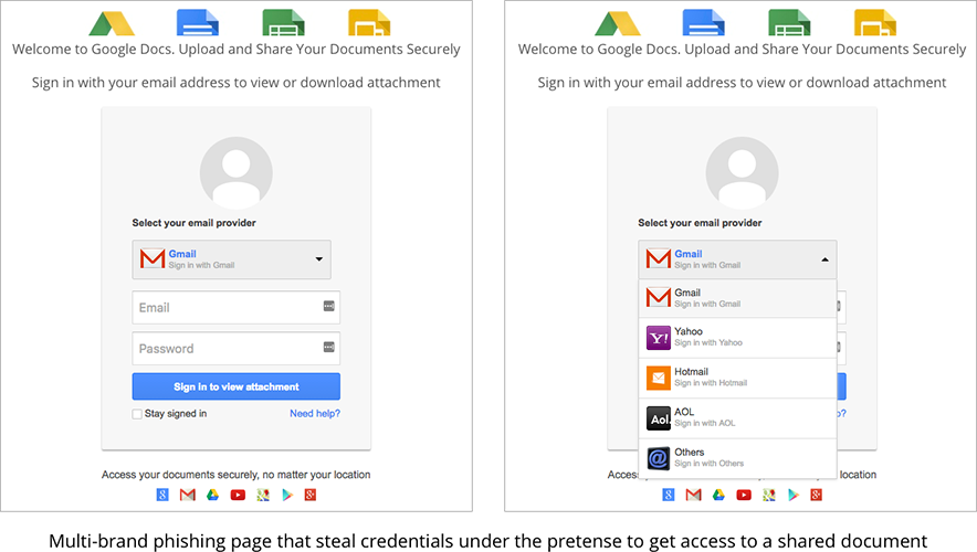 phishing