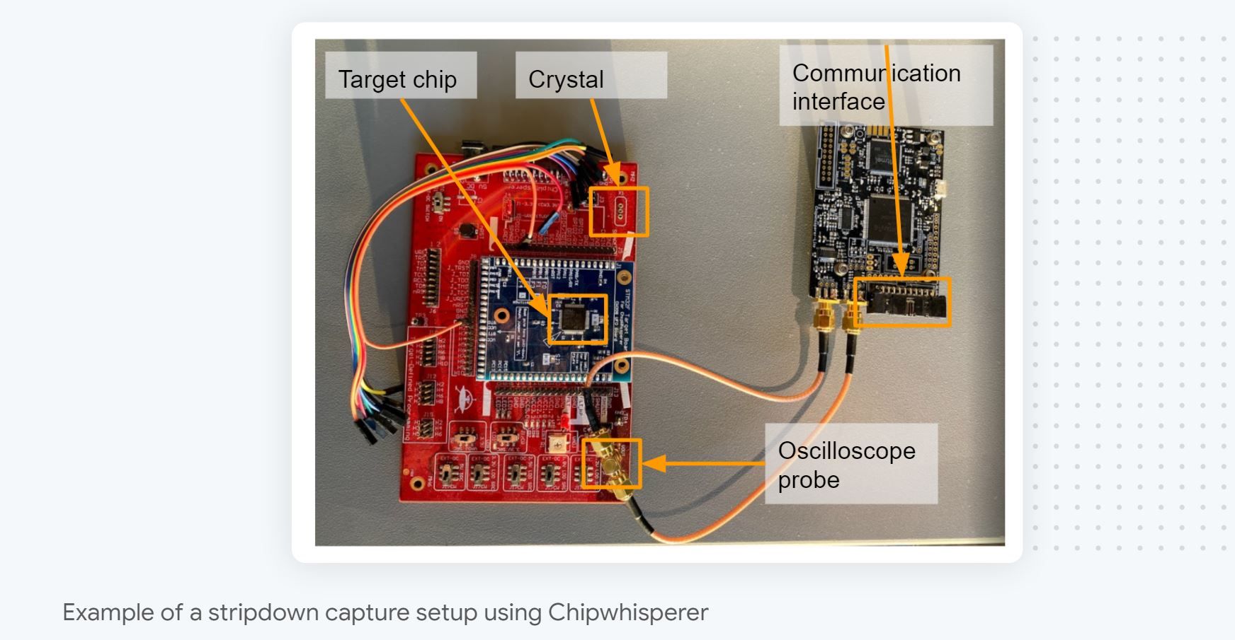 sca-chipwhisperer