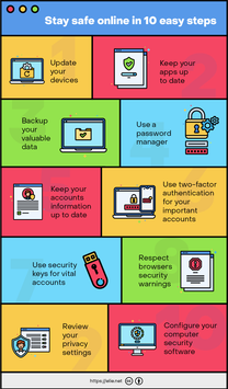 Infographic for Stay safe online in 10 easy steps