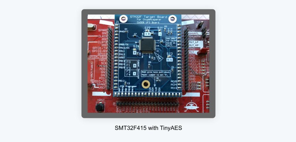 stm32f414