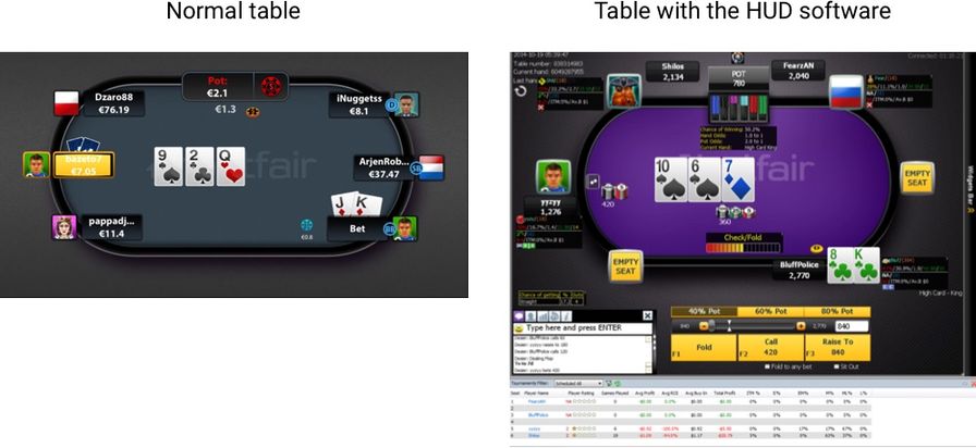 poker-hud