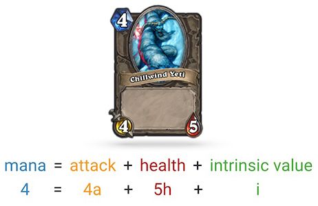 Yeti value